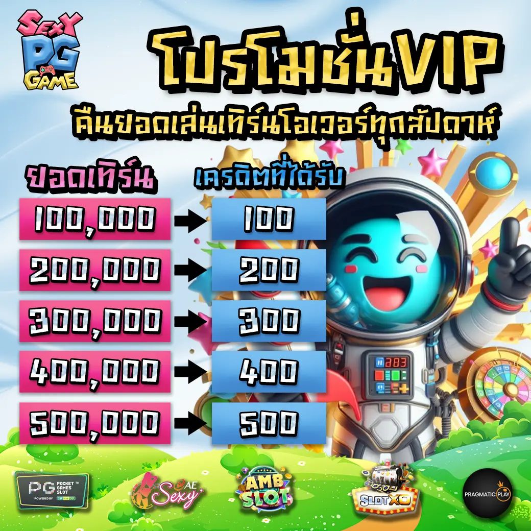 WINSTAR999 promotion 2 WINSTAR999 promotion 2